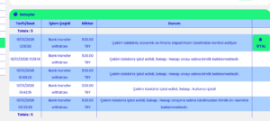 Superbetin Ödeme Yapmıyor Kanıt Görseli