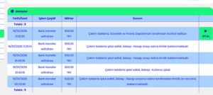 Superbetin Ödeme Yapmıyor Kanıt Görseli