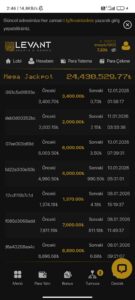 Casino levant oynama oynattırma Kanıt Görseli