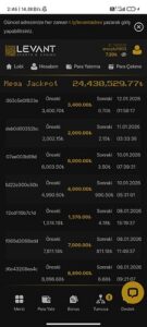 Casino levant oynama oynattırma Kanıt Görseli